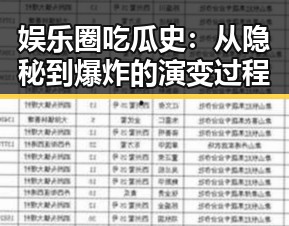 娱乐圈吃瓜史:从隐秘到爆炸的演变过程